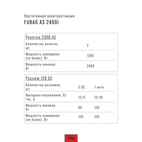 Портативная электростанция AS 2400i