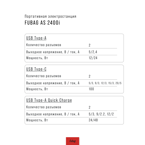 Портативная электростанция AS 2400i