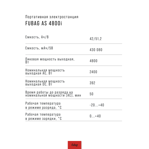 Портативная электростанция AS 4800i