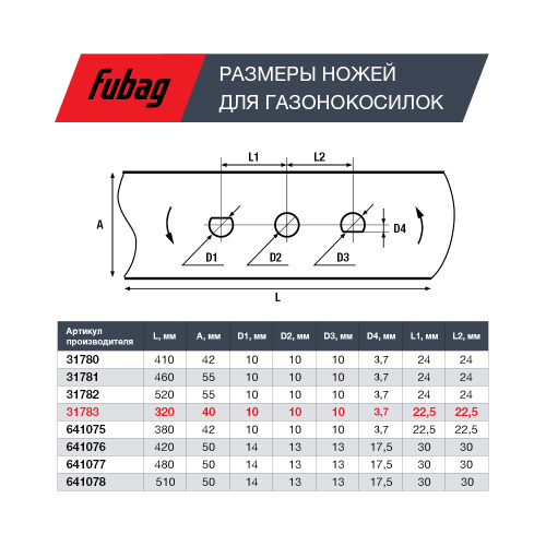 Нож для газонокосилок FUBAG 33 см