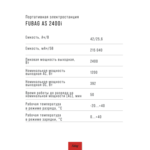 Портативная электростанция AS 2400i
