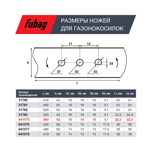 Нож для аккумуляторных газонокосилок FUBAG 38 см